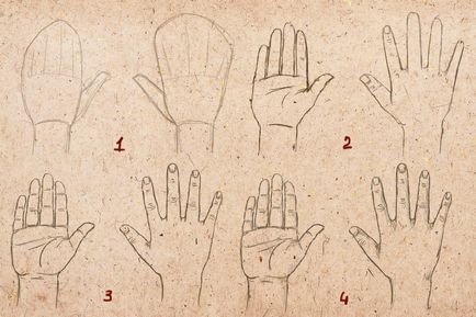 Cum de a desena mâini