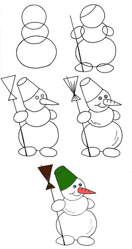 Cum de a desena un om de zăpadă