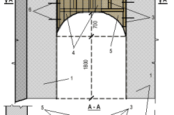 Cum sa faci un arc cu construcția lor mâini cadru