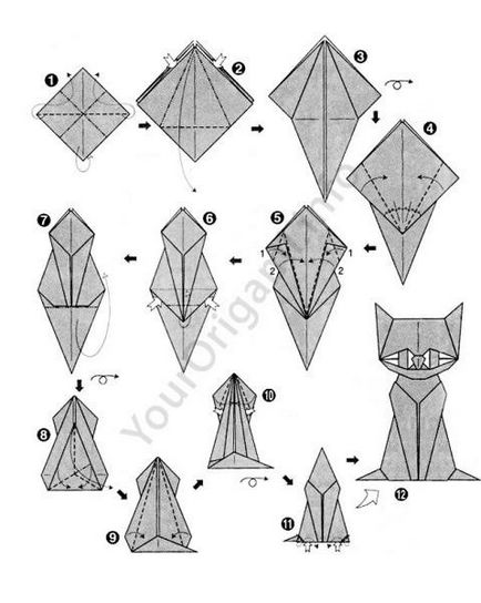 Cum sa faci o pisica, pisica din hârtie