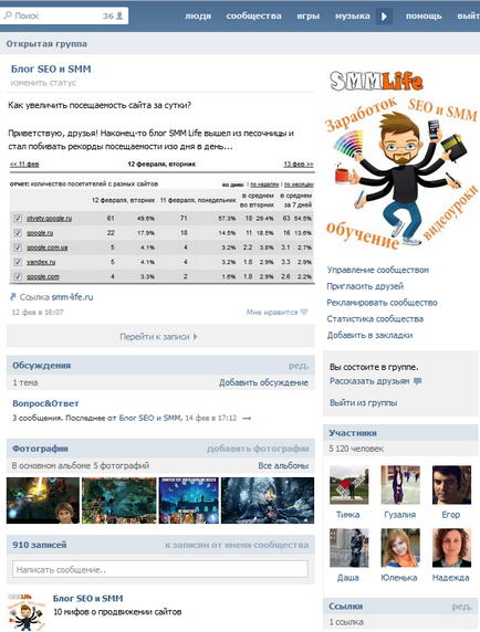 Cum sa faci un meniu pentru grupul wiki specialist VKontakte blog-SMM