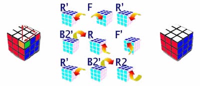 Cum de a asambla un, circuit de asamblare 3x3 cub Rubik