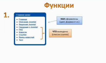 Cum de a crea un meniu în joomla