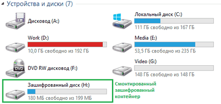 Cum de a crea containere criptate (criptarea fișierelor) Cum de a crea containere criptate