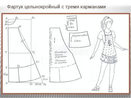 Cum se coase un (bucatarie) model de șorț