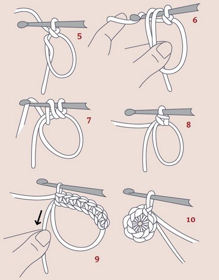 Cum de a lega cârlig coș-sac (schema)