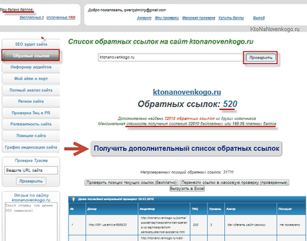 Cum de a elimina link-uri web rău folosind xtool în epoca Minusinsk, crearea, promovarea și