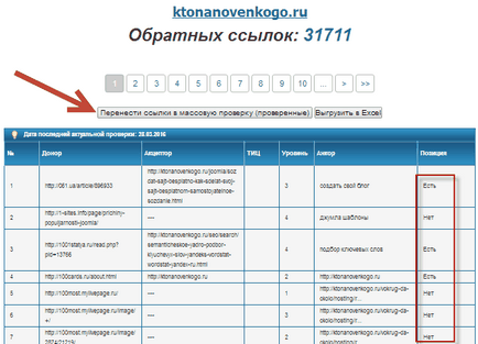 Cum de a elimina link-uri web rău folosind xtool în epoca Minusinsk, crearea, promovarea și