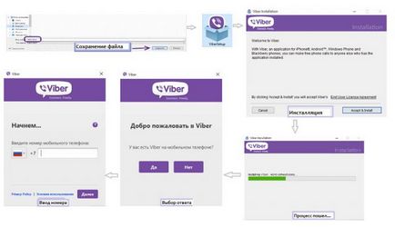 Cum se instalează Viber pe calculatorul gratuit (set vibera fără telefon)