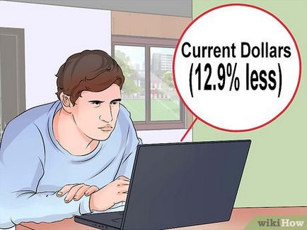 Cum de a calcula inflația