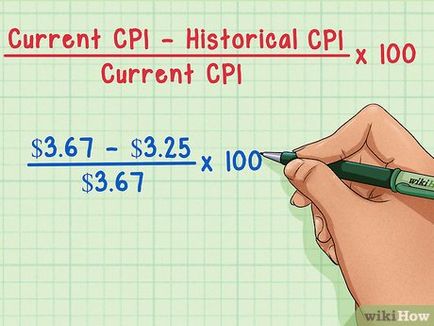 Cum de a calcula inflația