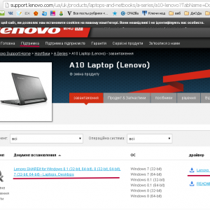 Cum de a porni camera foto pe un laptop Lenovo - în Windows 7 taste (laptop) Cum de a porni camera foto pe un laptop Lenovo - în Windows 7 chei