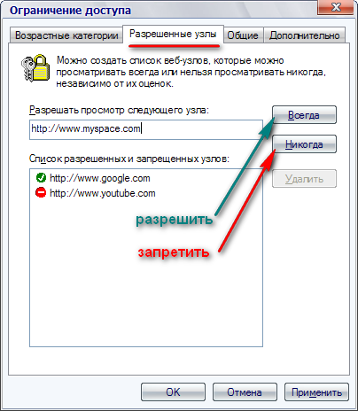 Cum de a bloca accesul la site-uri web nepotrivite în Internet Explorer și Firefox