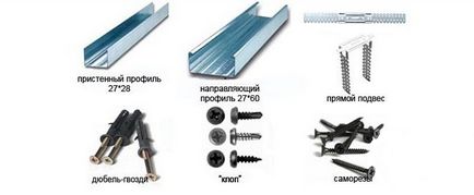 Cadrul pentru gips-carton plafon - modul de a face casa ta de vis