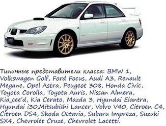 lista de clase de mașini, o masă, a, b, c, d