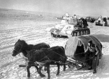 Contraofensivei la Stalingrad, operațiunea „Uranus“ muta data, participanții