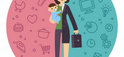 Cine plătește prestații de maternitate de stat sau a angajatorului