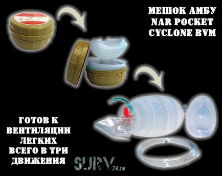 BVM sac Ambu buzunar ciclon (pompă tactic pentru ventilație mecanică), Surv 24 bloguri