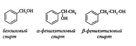 Metode de alcooli care produc - studopediya