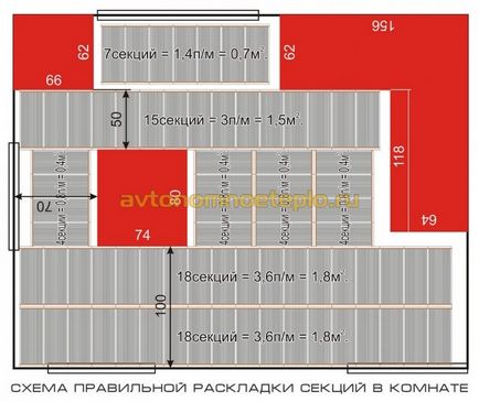 Instalarea de podea izolate termic în infraroșu cu mâinile lor, sfaturi, instrucțiuni pas cu pas pe