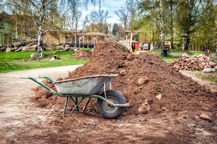 Pe ce teren este permis să construiască case