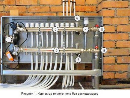 Reglarea hidraulic de încălzire prin pardoseală cu apă și alinierea termică