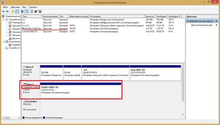 Flash drive nu se deschide pe computer pentru un motiv oarecare unitatea flash nu poate fi citit pe un calculator cum să-l repare ...