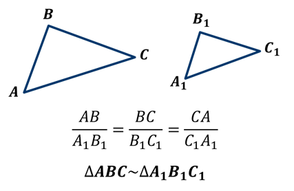 Definiția triunghiuri similare