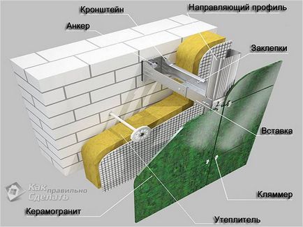 Capac cu mâinile de finisare - cu care se confruntă baza (foto)