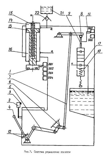 P6324 singură coloană Presă hidraulică