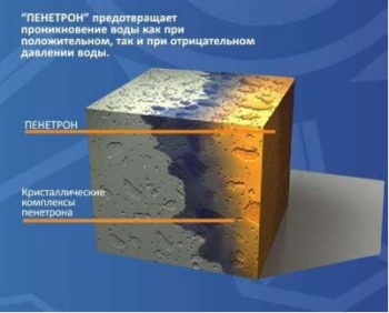 Penetron - penetrant de impermeabilizare - amestec uscat, pentru impermeabilizarea suprafețelor de beton