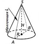 Suprafața unui trunchi de con - de exemplu, formula de calcul