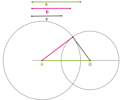 Construcția triunghiului din cele trei elemente