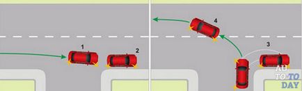 cotește la dreapta, regulile de circulație, fiecare conducător auto trebuie să știe!