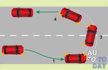 cotește la dreapta, regulile de circulație, fiecare conducător auto trebuie să știe!