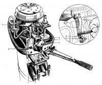 Corectă pornire și ajustarea „briza-8“ cu motor (consultarea