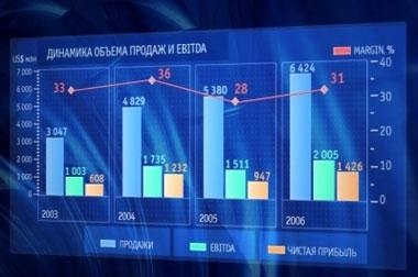 Prezentare - aceasta (Dicționar de cuvinte străine) Prezentare - aceasta