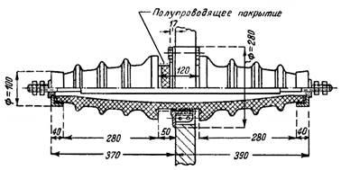 izolatori