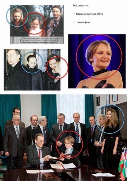 fiica lui Putin - fotografie
