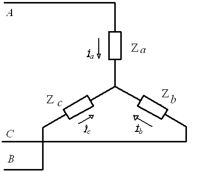 Calculul circuitului de rezistență echivalentă