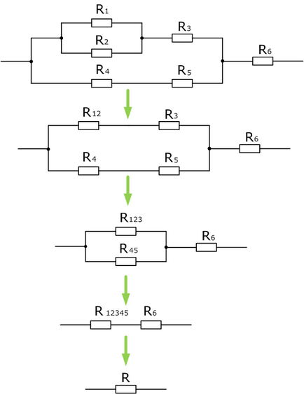 Calculul circuitului de rezistență echivalentă