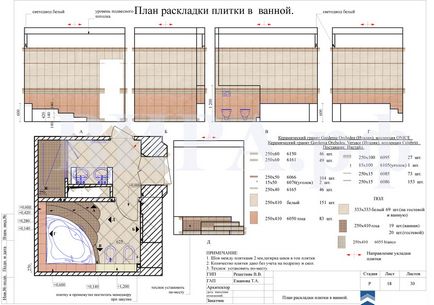 Dispunerea imaginii țiglă baie, opțiunile sunt mici, cum să se răspândească și au pardoseli