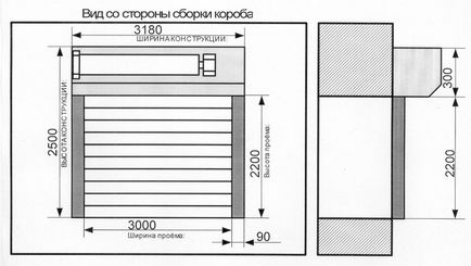 Jaluzele cu mâinile sale de instalare și asamblare, fabricație (cu video)