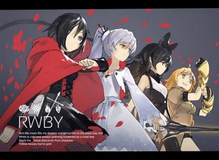 RWBY - culoarea vieții ceas on-line, gratuit anime