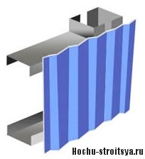 Shed profilului metalic imaginea mâinile lor, vreau să construiască