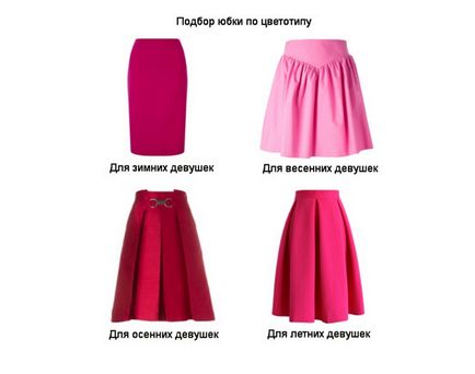 Din ceea ce sa poarte fusta roz