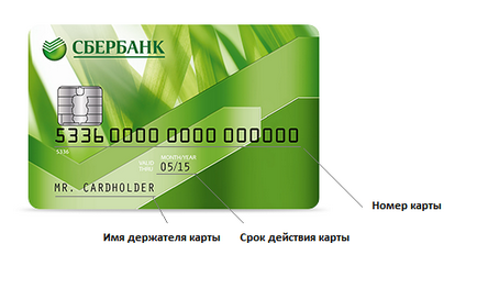 Câte cifre în carduri bancare de economii și în cazul în care pentru a le viziona