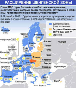 Lista țărilor Schengen în 2017