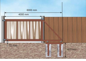 Construcția gardului cu mâinile - abilitatea clădirii școlii