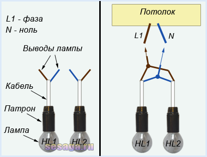 Scheme de conexiuni lustre cu 2, 3, 5 lămpi